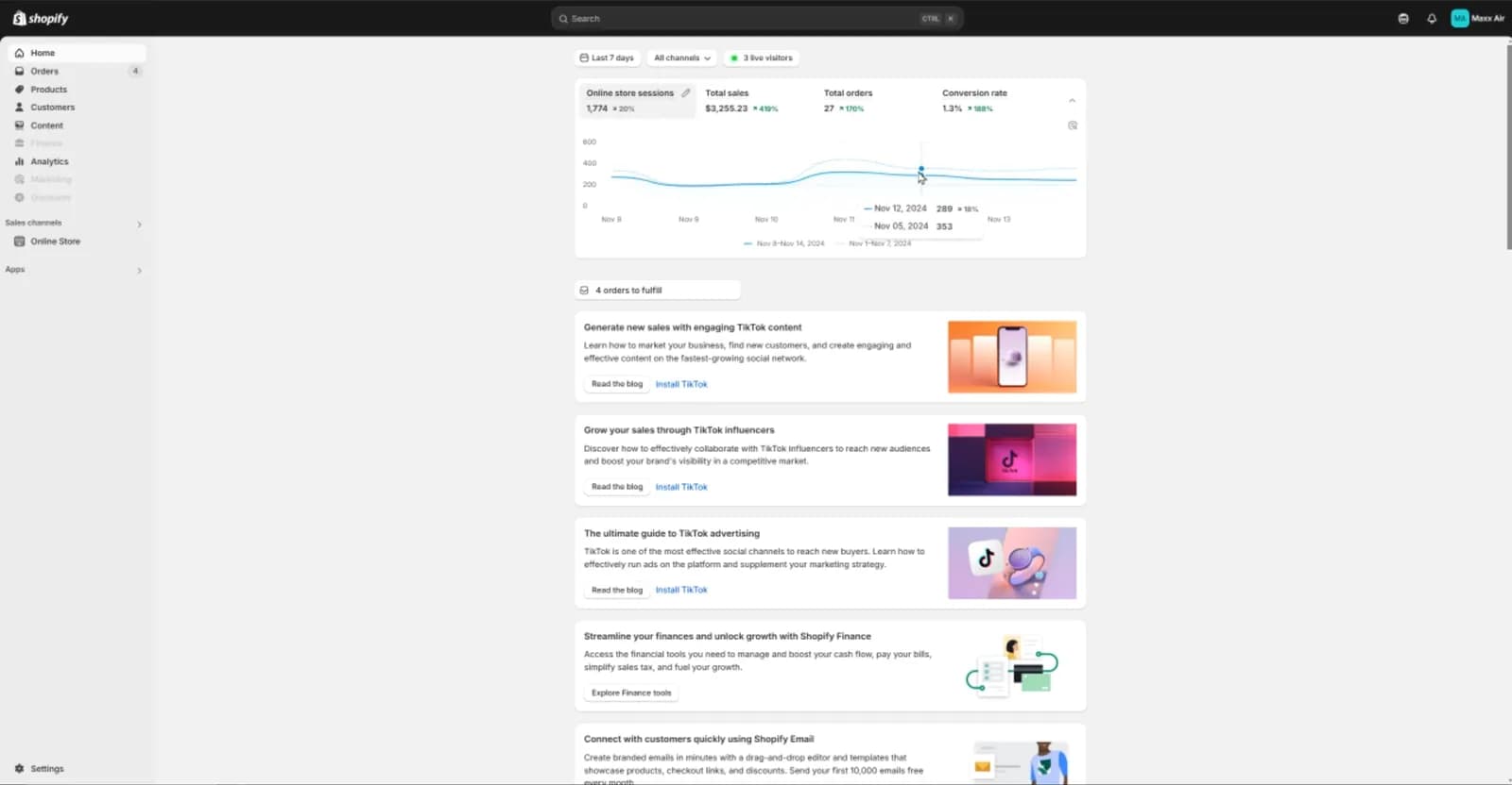 Shopify analytics for Maxx Air, last 7 days: sessions 1,774 up 30%, total orders 27 up 170%, conversion rate 1.3% up 188%